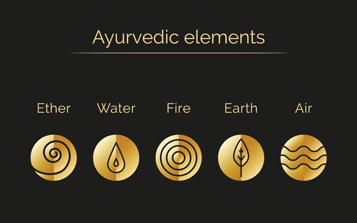 5 elementi